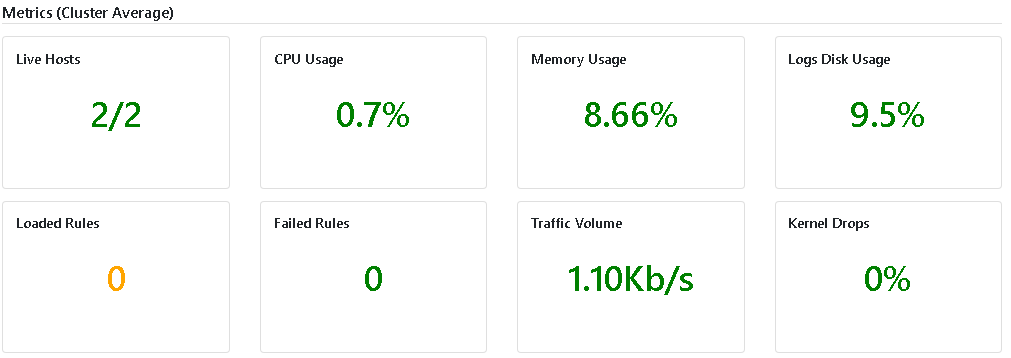 ../_images/new_cluster_metrics.png